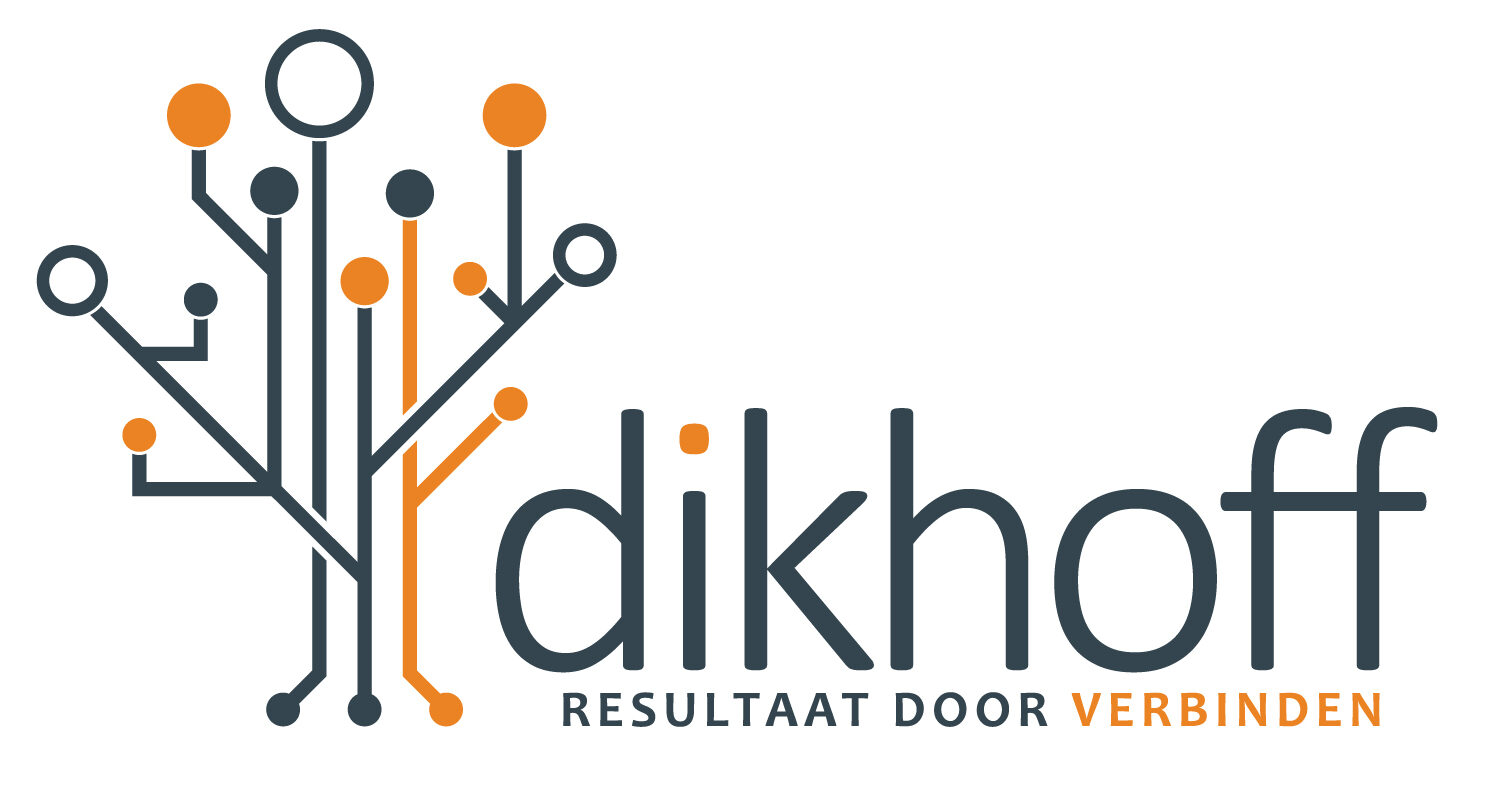 www.dikhoffadvies.nl